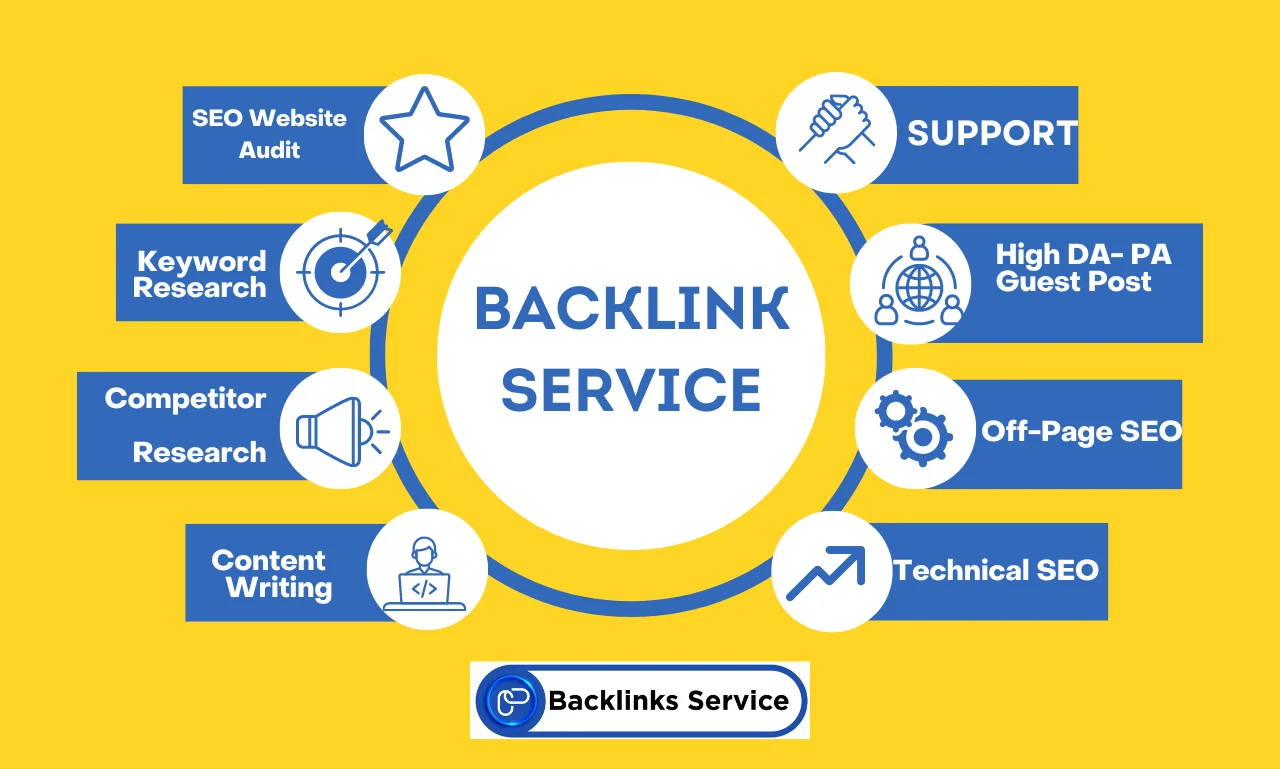 Seo Services For Small Businesses
